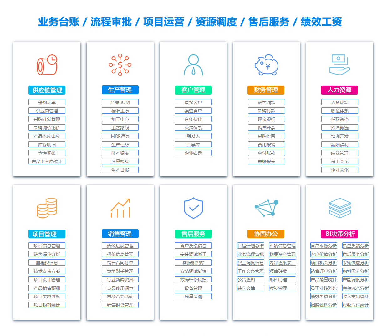 镇江定位系统